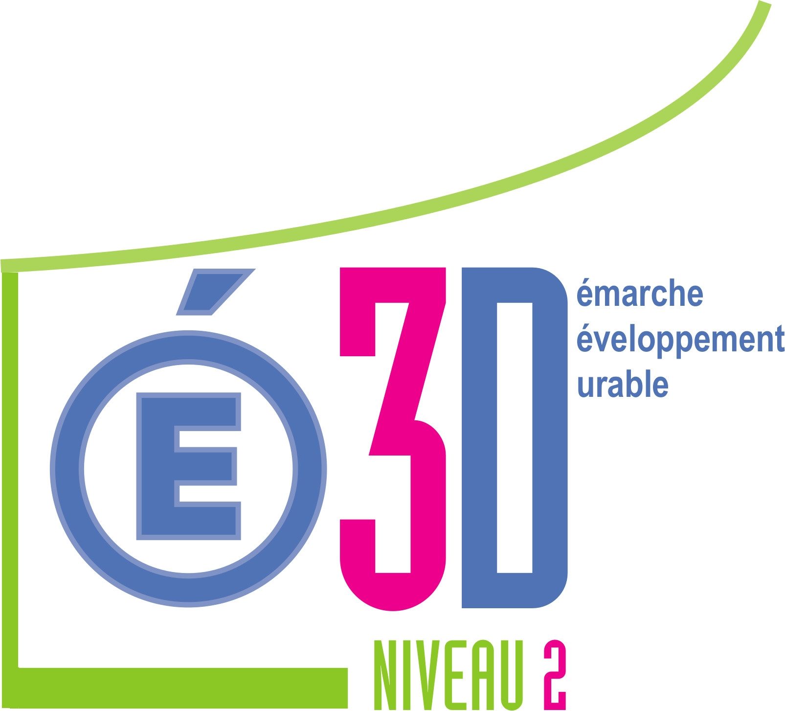 logo -E3D - niveau2.jpg